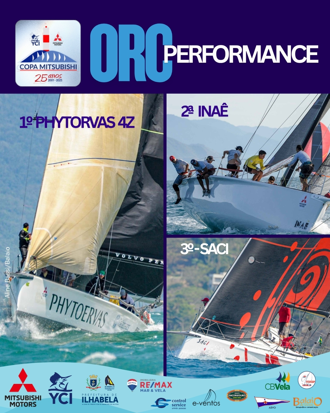 acumulados_ate_3a_etapa_2025_001